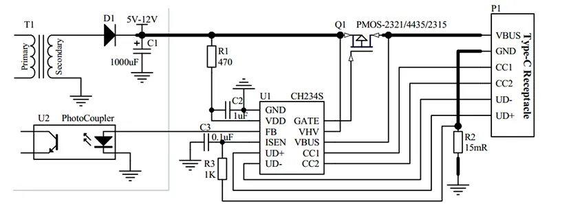 USB PD and Other Fast Charging Protocol IC - CH234